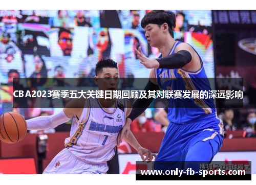 CBA2023赛季五大关键日期回顾及其对联赛发展的深远影响