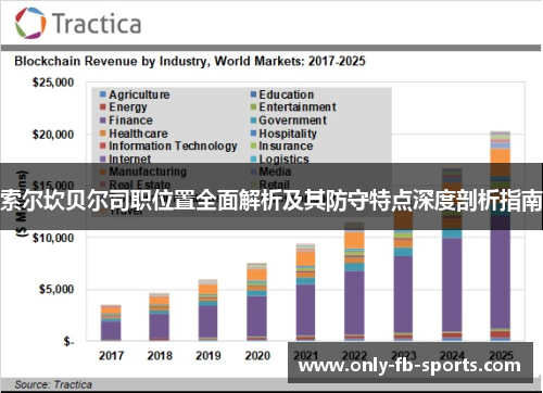索尔坎贝尔司职位置全面解析及其防守特点深度剖析指南