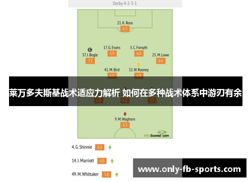 莱万多夫斯基战术适应力解析 如何在多种战术体系中游刃有余 莱万多夫斯基战术适应力解析 如何在多种战术体系中游刃有余