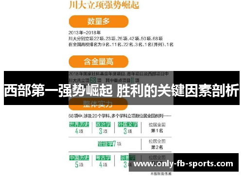 西部第一强势崛起 胜利的关键因素剖析