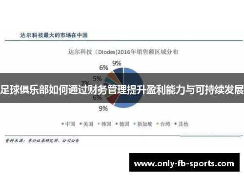 足球俱乐部如何通过财务管理提升盈利能力与可持续发展