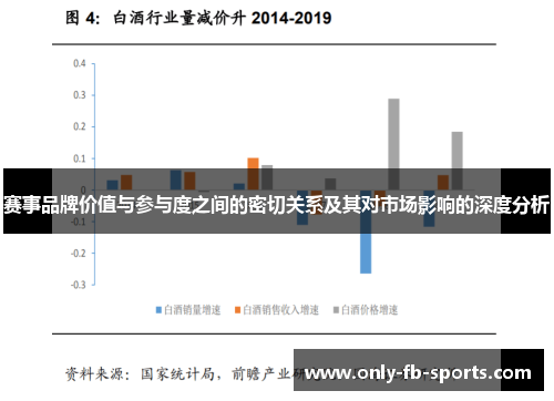 赛事品牌价值与参与度之间的密切关系及其对市场影响的深度分析